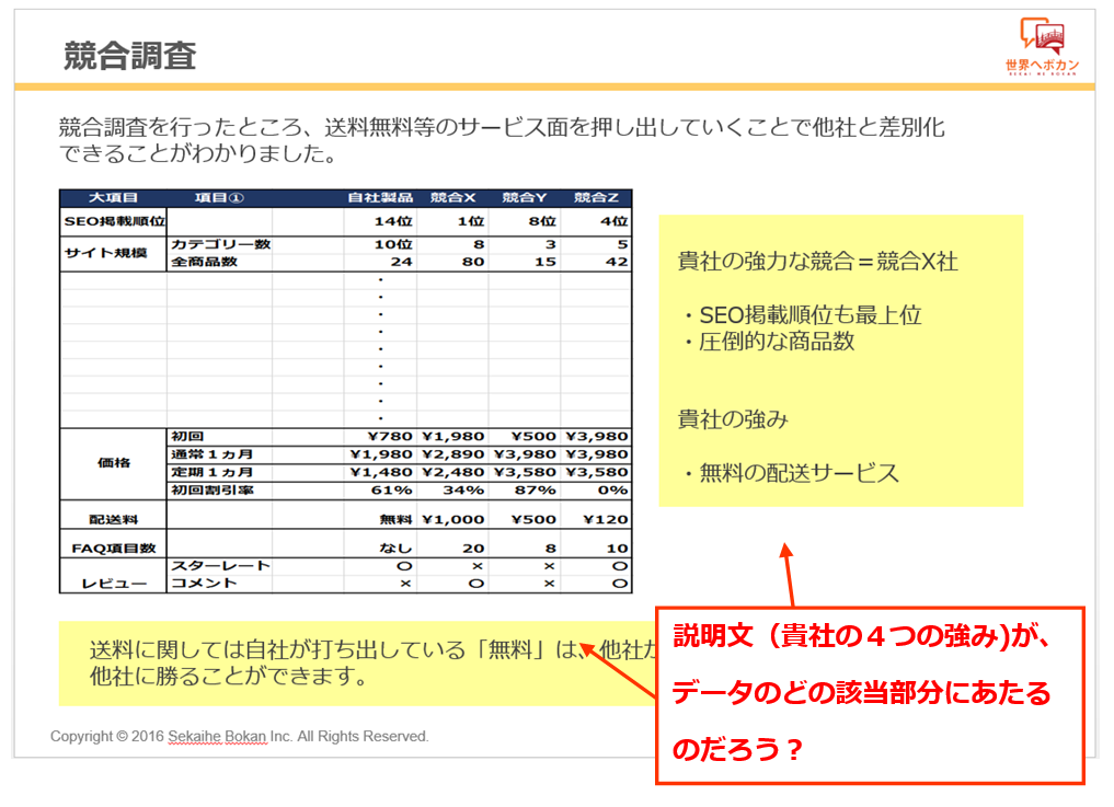 %e8%a6%8b%e3%81%9b%e6%96%b9%ef%bc%91%e3%80%80%e8%a7%a3%e8%aa%ac